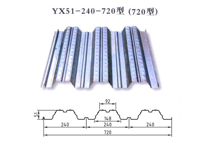 开口型YX51-240-720