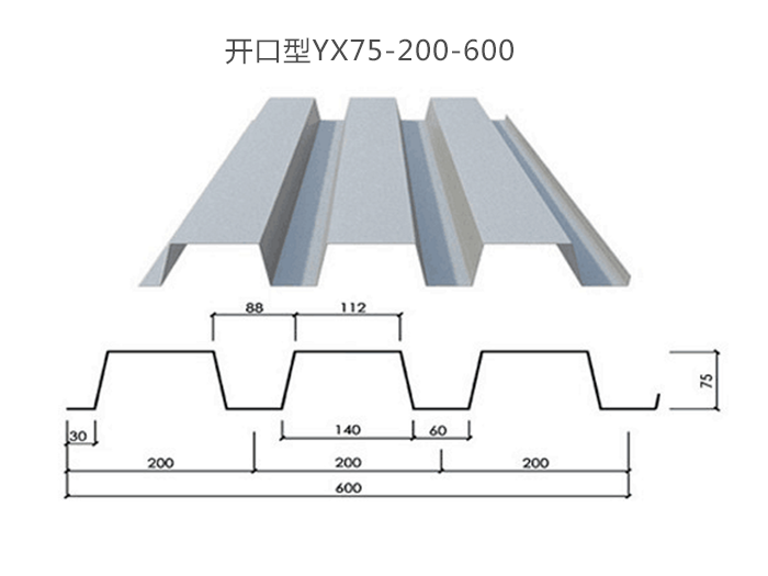 开口型YX75-200-600